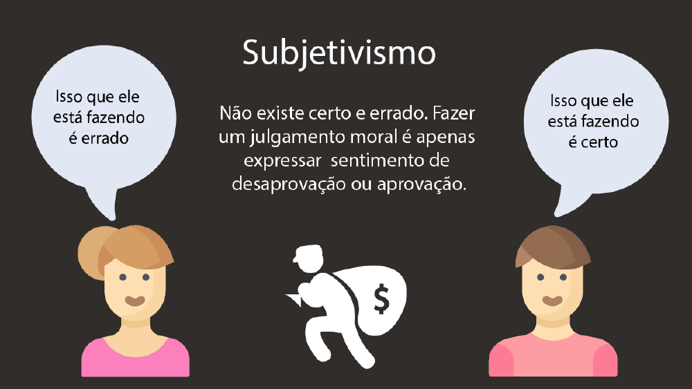 subjetivismo moral