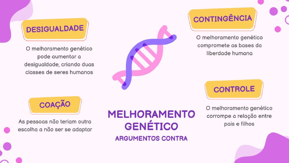 Argumentos contra o melhoramento genético